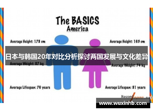 日本与韩国20年对比分析探讨两国发展与文化差异