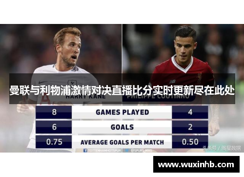 曼联与利物浦激情对决直播比分实时更新尽在此处