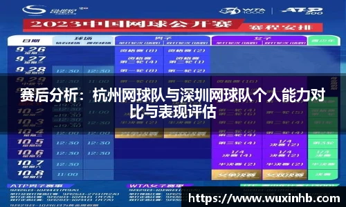 赛后分析：杭州网球队与深圳网球队个人能力对比与表现评估